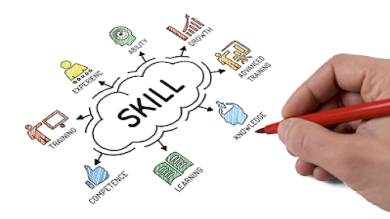 Mengembangkan Keterampilan Soft Skills untuk Meraih Puncak Kesuksesan Karier: Panduan Langkah Demi Langkah