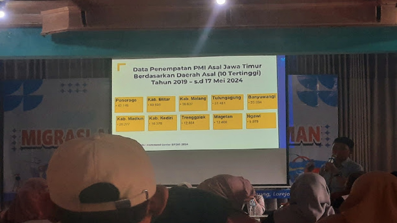 PMI Kabupaten Blitar: Antara Impian Meningkatkan Kesejahteraan dan Tantangan